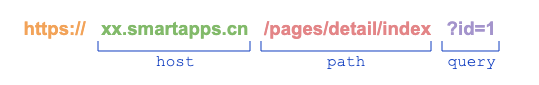 1562551646280283.png acc95587-86ea-4a58-b1f3-f991ce2cee11.png
